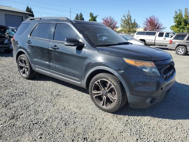 2015 FORD EXPLORER S #3287829091