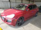 Top Destinations for Shipping Cars from the USA