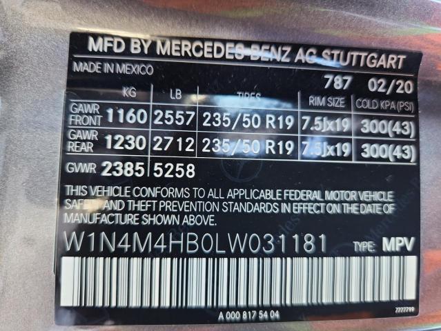 2020 MERCEDES-BENZ GLB 250 4M W1N4M4HB0LW031181