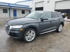 Top Destinations for Shipping Cars from the USA