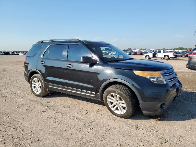 2015 FORD EXPLORER 1FM5K7B83FGC62554