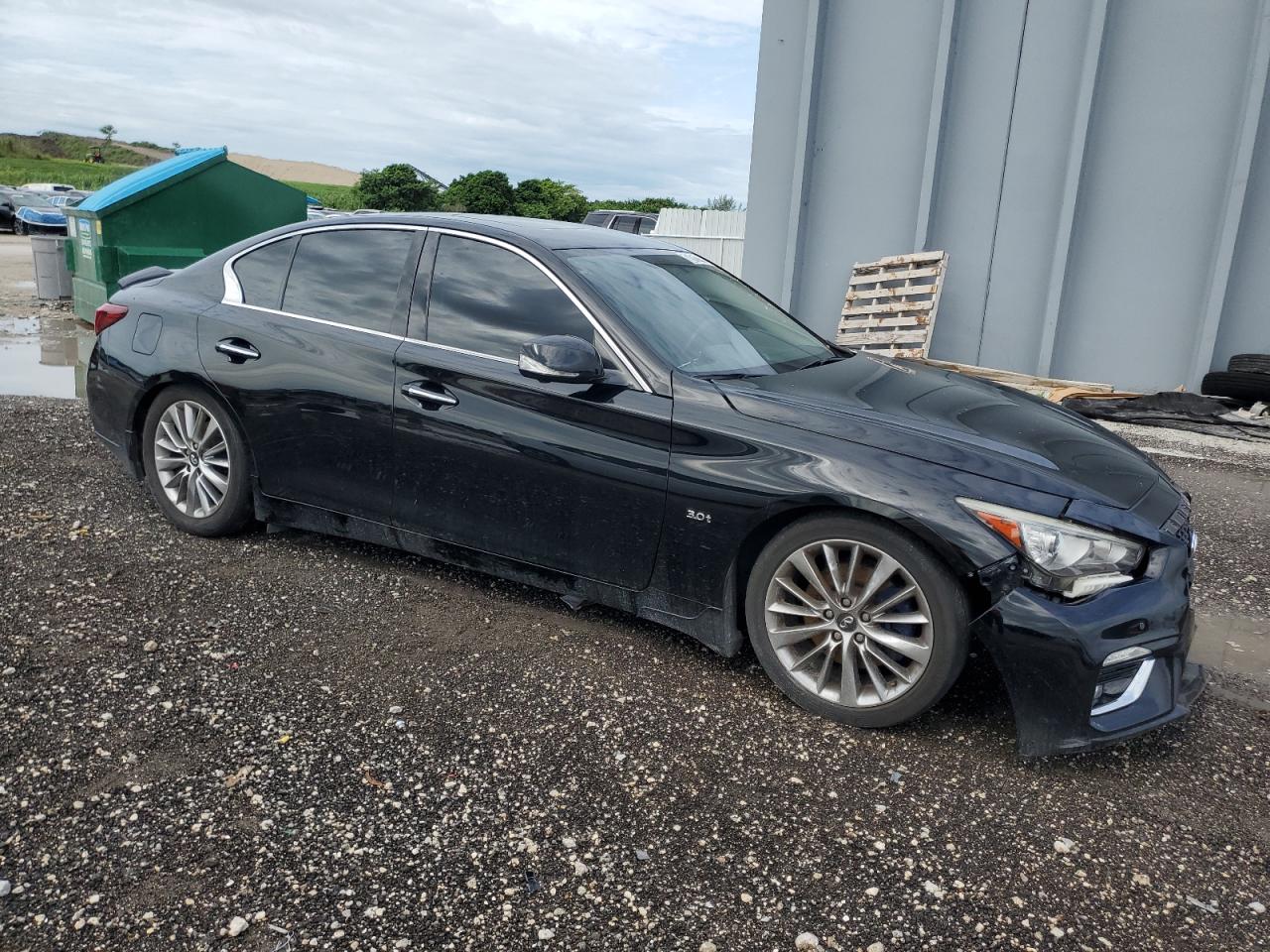 Global Auto Auctions