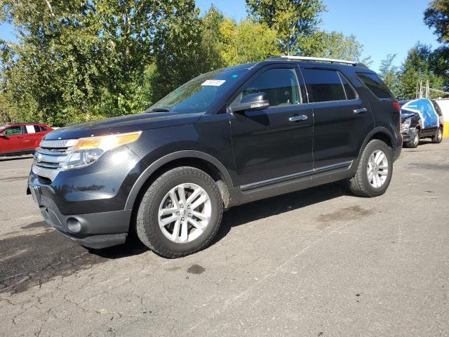 Global Auto Auctions: 2015 FORD EXPLORER X