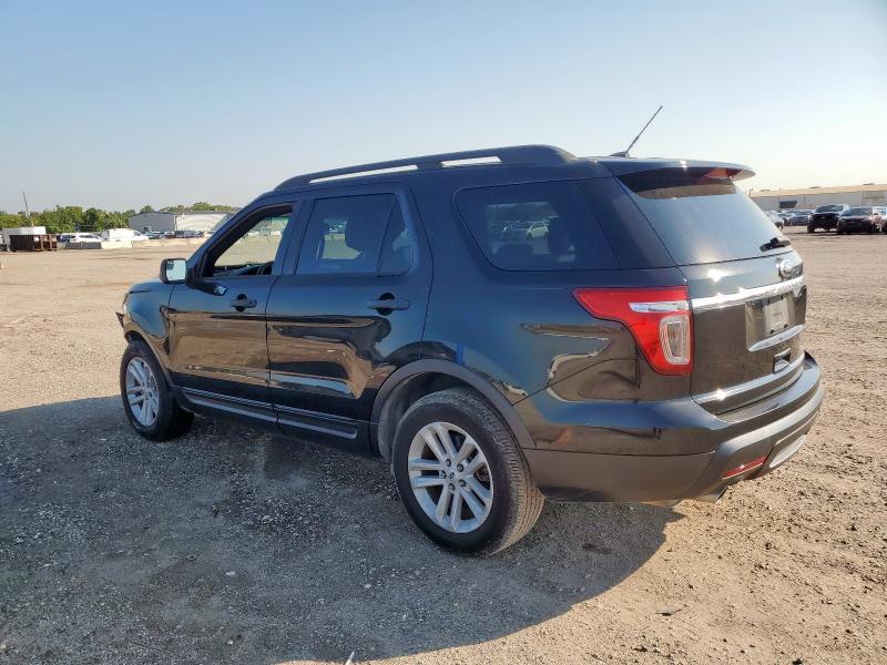 2015 FORD EXPLORER 1FM5K7B83FGC62554