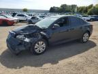 Top Destinations for Shipping Cars from the USA