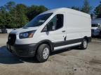 Top Destinations for Shipping Cars from the USA