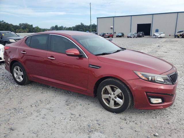 2015 KIA OPTIMA LX 5XXGM4A73FG472447