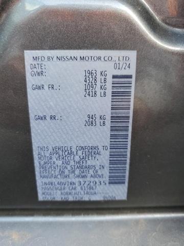2024 NISSAN ALTIMA SV 1N4BL4DV1RN372935