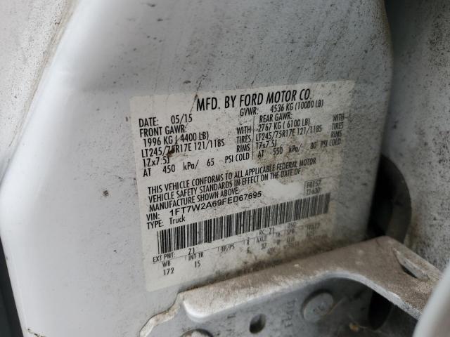 2015 FORD F250 SUPER 1FT7W2A69FED67695