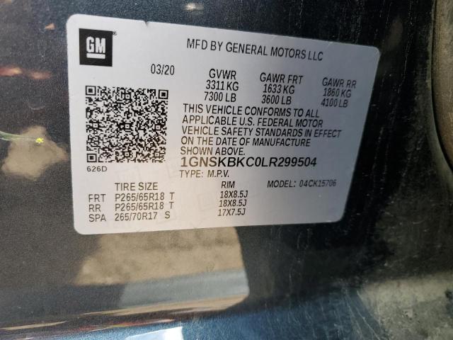 2020 CHEVROLET TAHOE K150 1GNSKBKC0LR299504