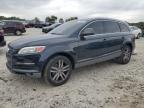 Top Destinations for Shipping Cars from the USA