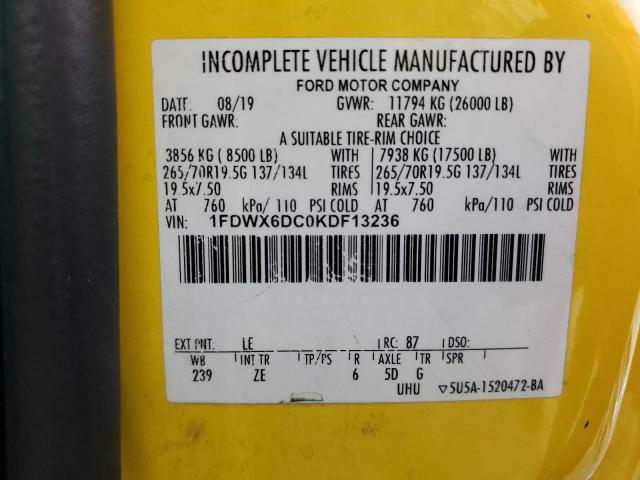 2019 FORD F650 SUPER #3280421188