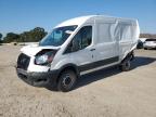 Top Destinations for Shipping Cars from the USA