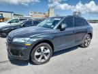Top Destinations for Shipping Cars from the USA