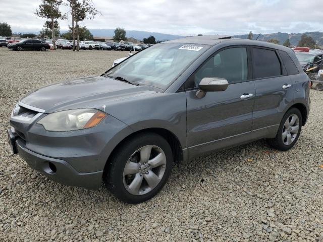 ACURA RDX TECHNOLOGY