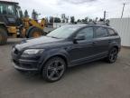 Top Destinations for Shipping Cars from the USA