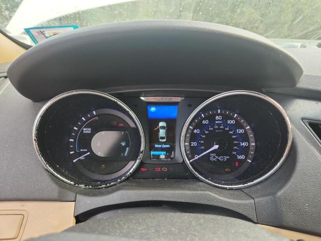 2015 HYUNDAI SONATA HYB KMHEC4A43FA132495