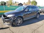 Top Destinations for Shipping Cars from the USA