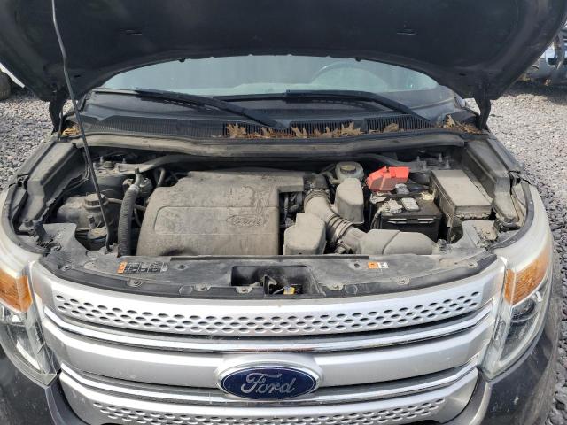2015 FORD EXPLORER X #3270775852