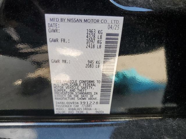 2025 NISSAN ALTIMA SV 1N4BL4DV8SN391228