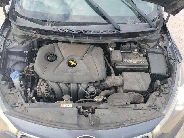 2015 KIA FORTE EX KNAFX4A88F5338675