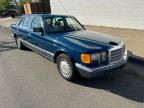 Top Destinations for Shipping Cars from the USA