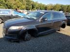 Top Destinations for Shipping Cars from the USA