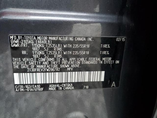 2015 TOYOTA RAV4 LIMIT 2T3DFREV2FW296782
