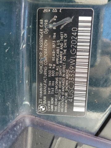 1998 BMW Z3 2.8 #3246849903