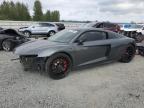 Top Destinations for Shipping Cars from the USA