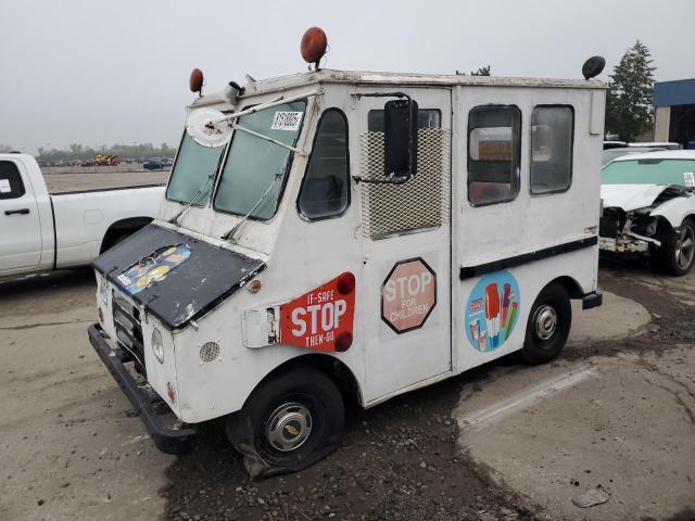 Global Auto Auctions: 1983 AMERICAN MOTORS GENERAL