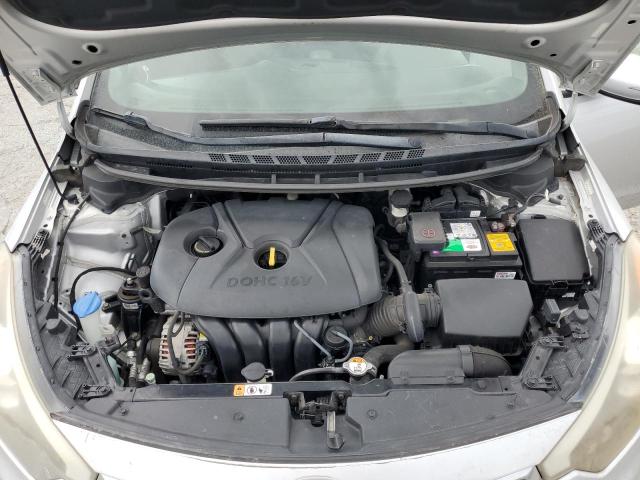 2015 KIA FORTE LX KNAFX4A66F5422265