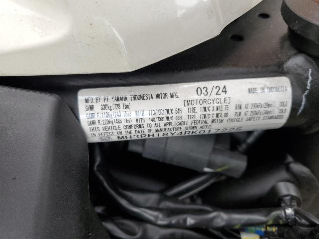 2024 YAMAHA YZFR3 A MH3RH18Y4RK017225