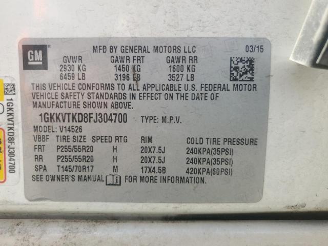 2015 GMC ACADIA DENALI - 1GKKVTKD8FJ304700