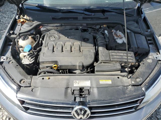 2015 VOLKSWAGEN JETTA TDI 3VWLA7AJXFM300917