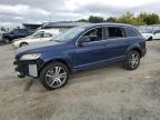 Top Destinations for Shipping Cars from the USA