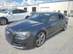 Top Destinations for Shipping Cars from the USA
