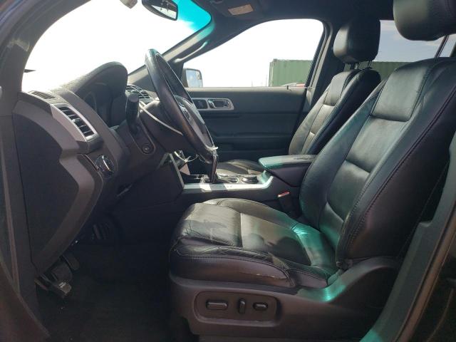 2015 FORD EXPLORER L - 1FM5K8F88FGA14901