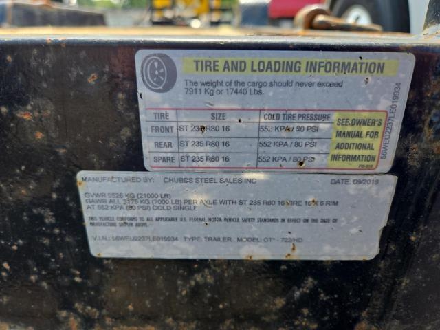 2020 GRIFFIN UNKNOWN #3317734066