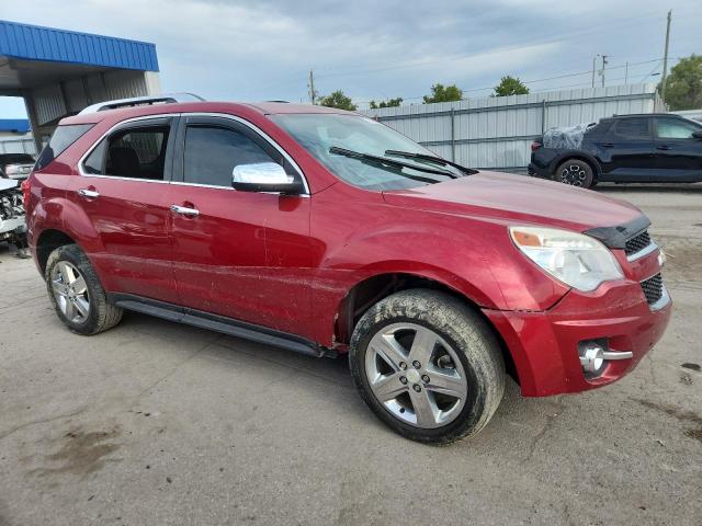2015 CHEVROLET EQUINOX LTZ 2GNFLHE33F6227340