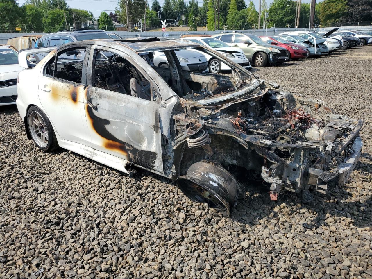 Global Auto Auctions