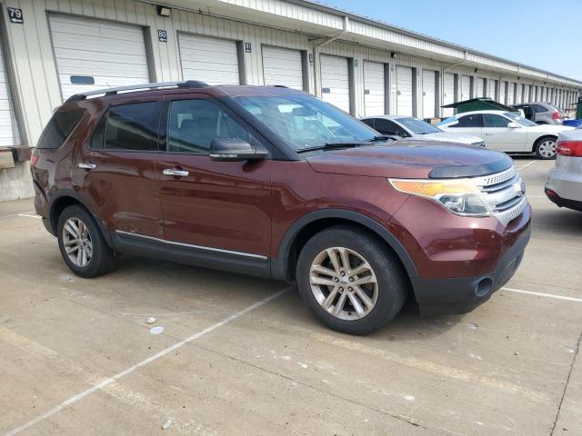 2015 FORD EXPLORER X - 1FM5K7D82FGB53080