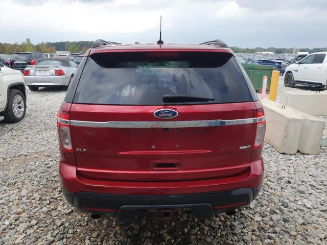 2015 FORD EXPLORER X - 1FM5K8D80FGB79974