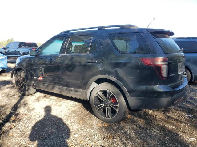 2015 FORD EXPLORER S - 1FM5K8GT4FGA48059