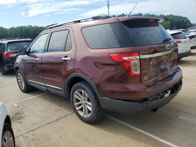 2015 FORD EXPLORER X - 1FM5K7D82FGB53080