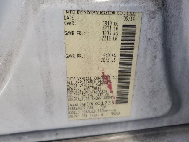 2015 NISSAN ALTIMA 2.5 - 1N4AL3AP2FN301735