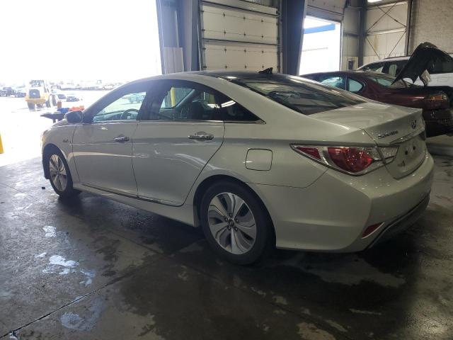 2015 HYUNDAI SONATA HYB KMHEC4A45FA120610
