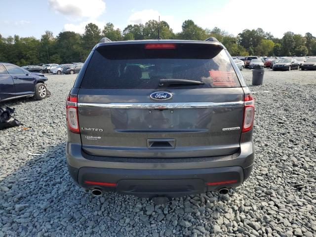 2015 FORD EXPLORER LIMITED 1FM5K7F8XFGB82727