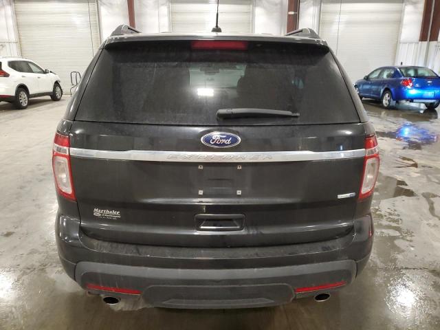 2015 FORD EXPLORER 1FM5K8B82FGA54624