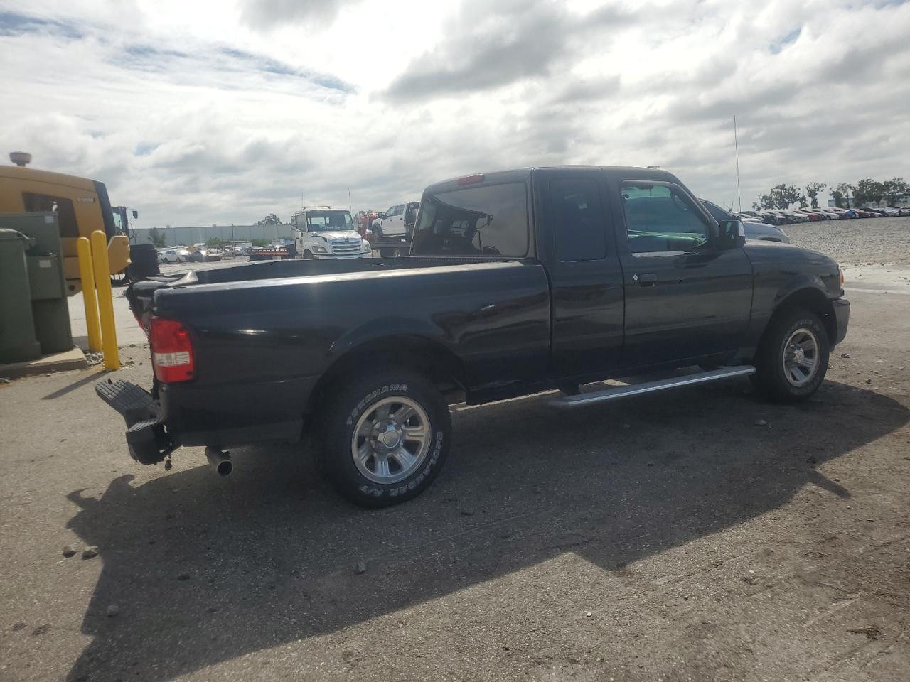 Global Auto Auctions